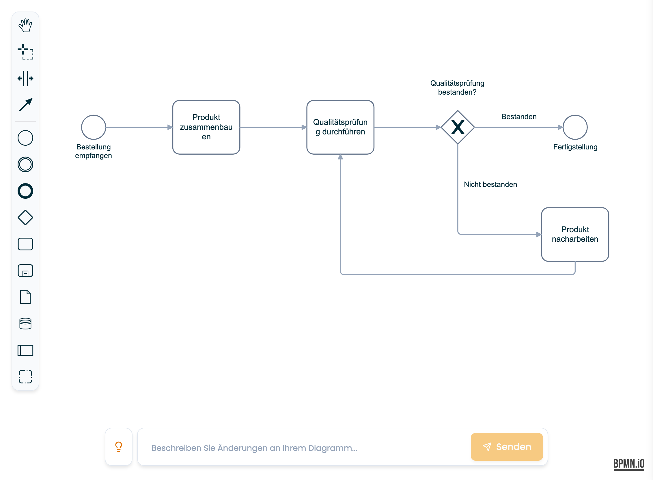 BPMN-Editor mit Diagramm und seitlicher Werkzeugpalette