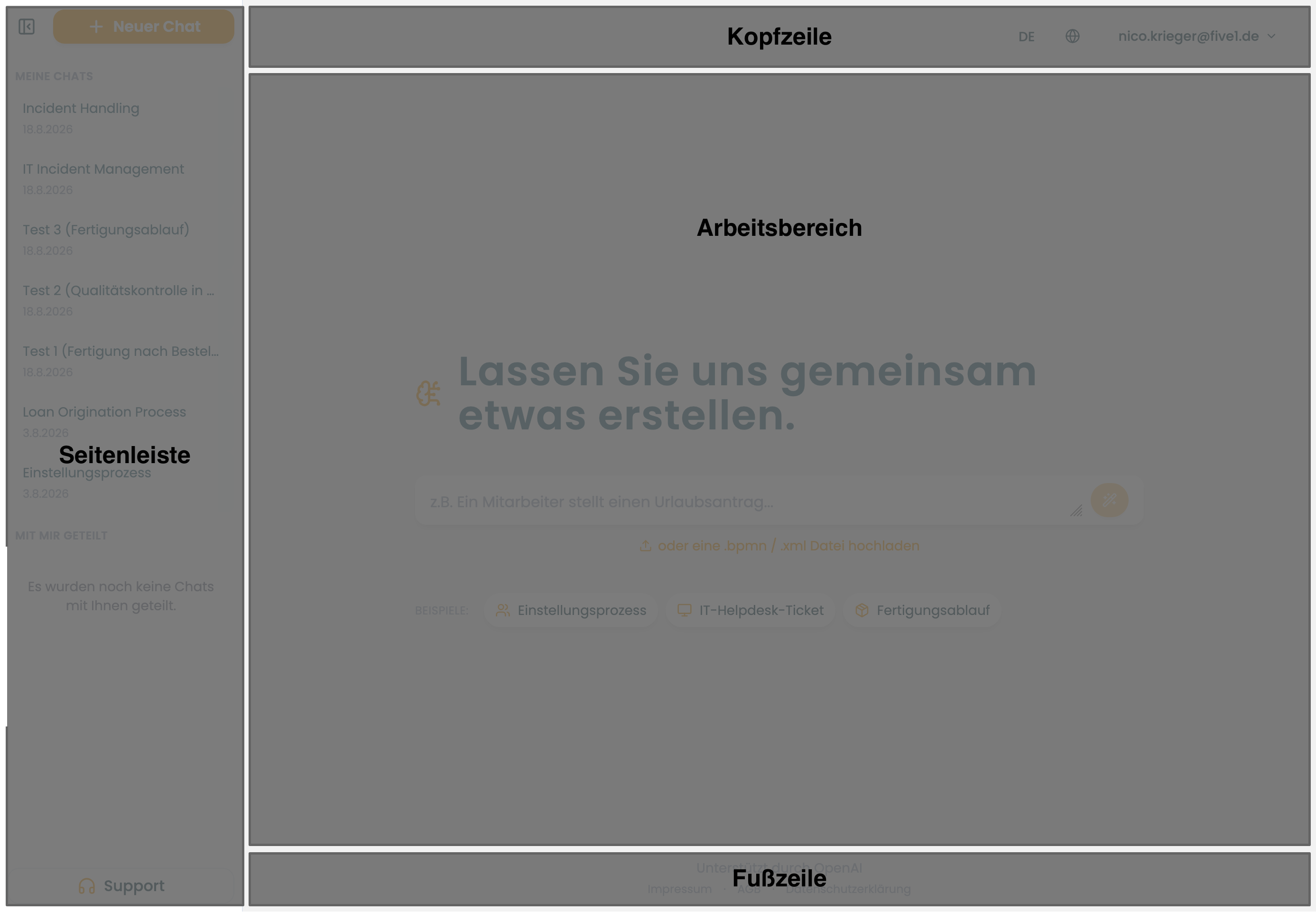 Beschriftete Gesamtansicht mit Kopfzeile, Seitenleiste und Arbeitsbereich